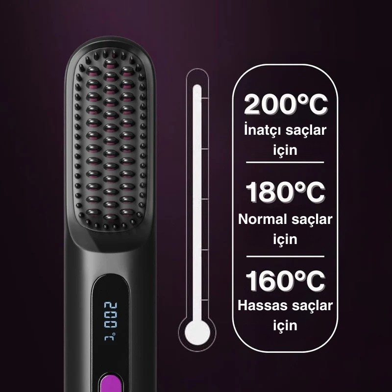 Numoya GoBrush PRO Taşınabilir Düzleştirici Tarak